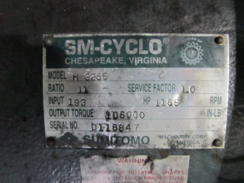 SM CYCLO Gear Reduced Drive