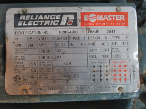 used 25 hp Reliance Electric AC Motor